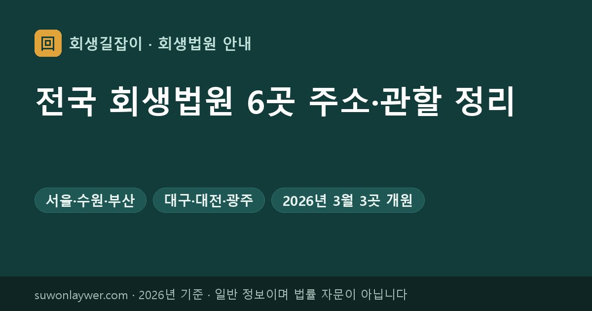 전국 회생법원 안내
