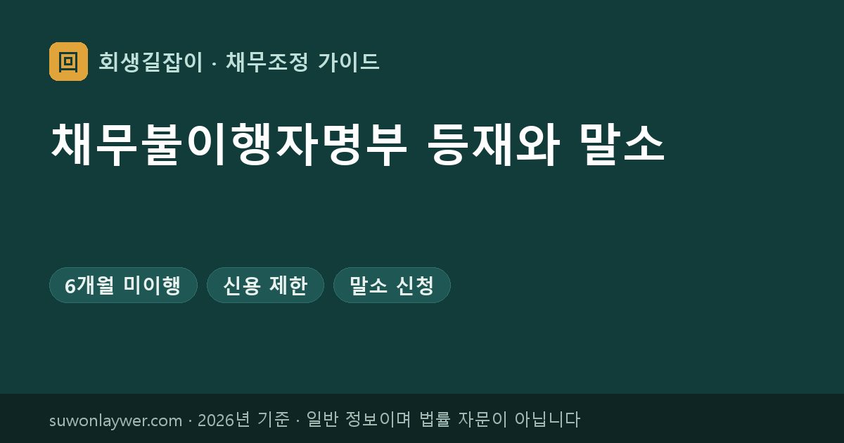 채무불이행자명부 등재와 말소