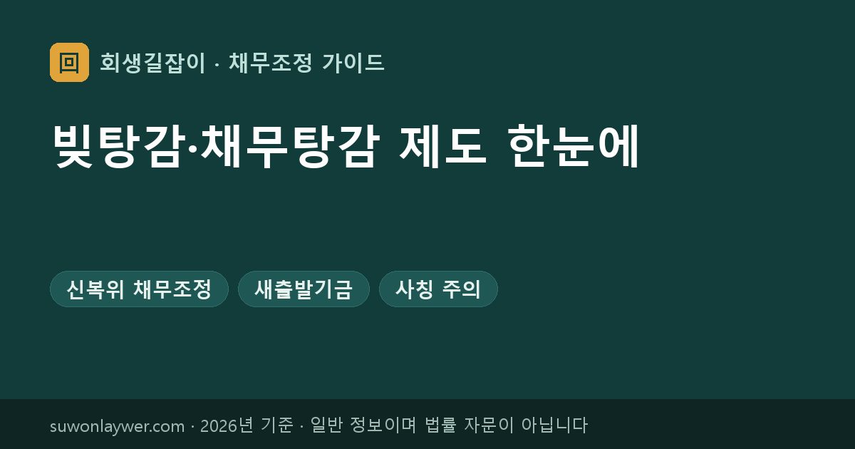 빚탕감·채무탕감 제도 한눈에