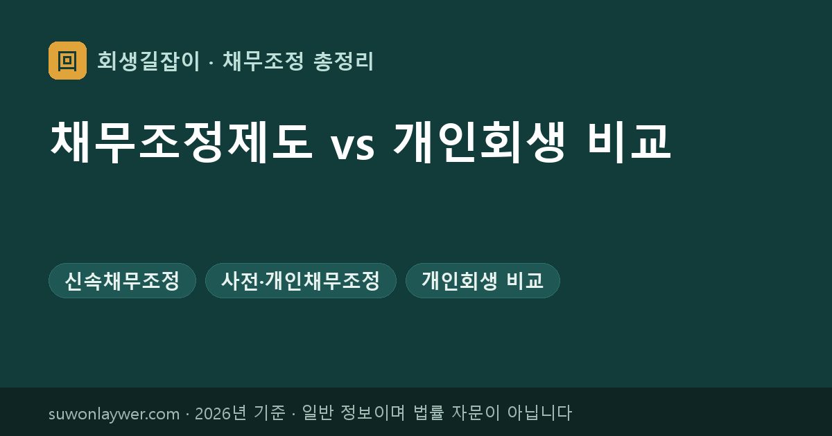 채무조정제도 vs 개인회생 비교
