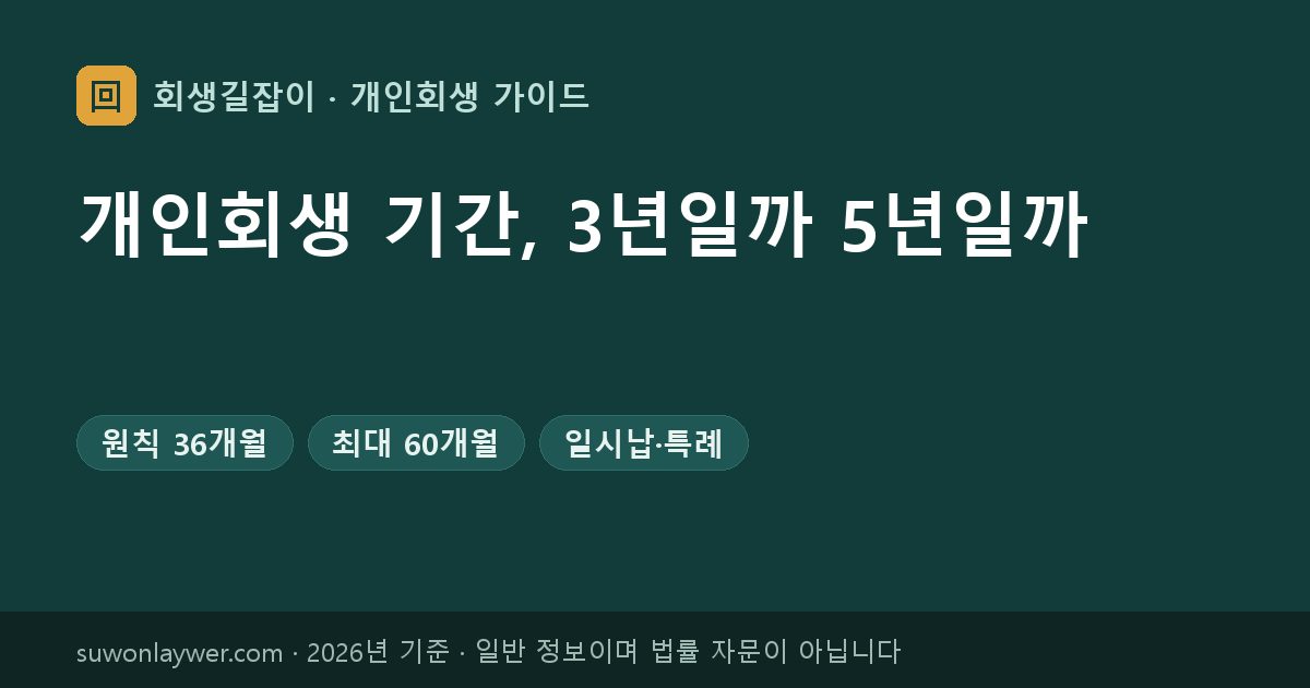 개인회생 기간, 3년일까 5년일까