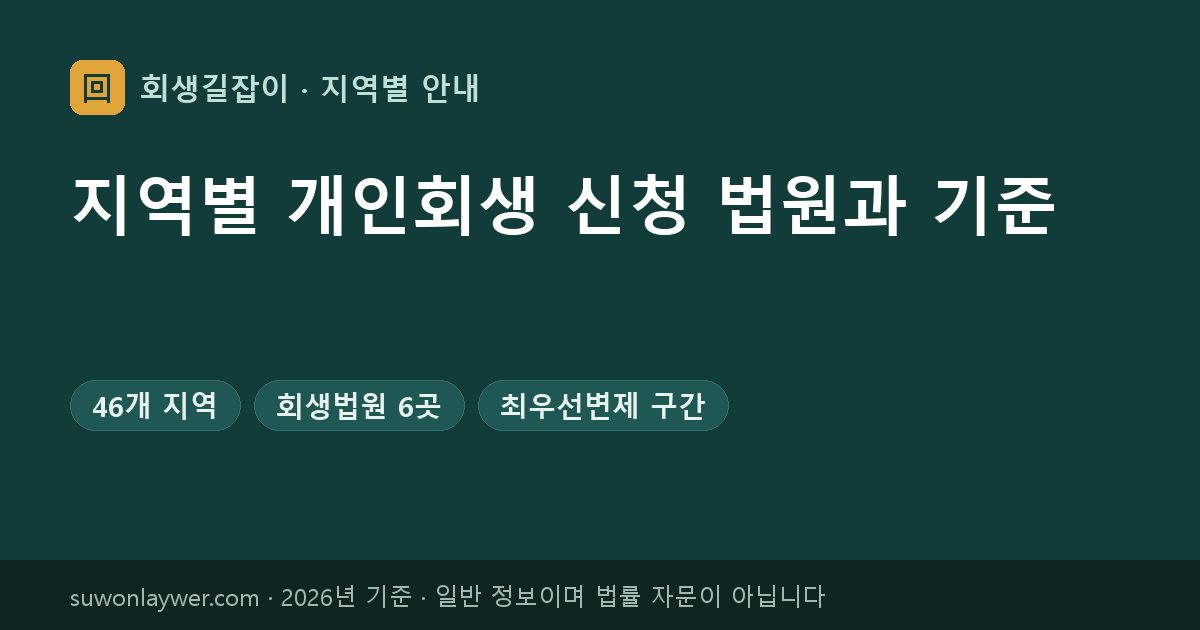 지역별 개인회생 안내