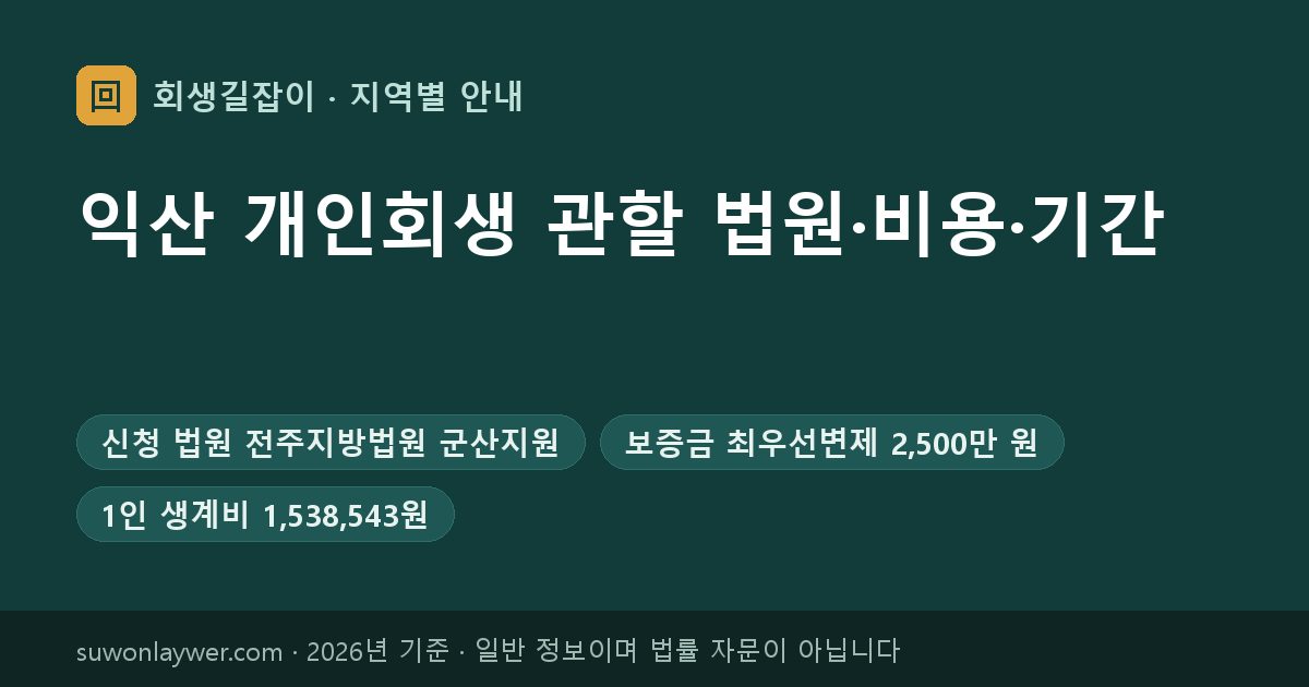 익산 개인회생 신청 법원과 최우선변제 기준 요약
