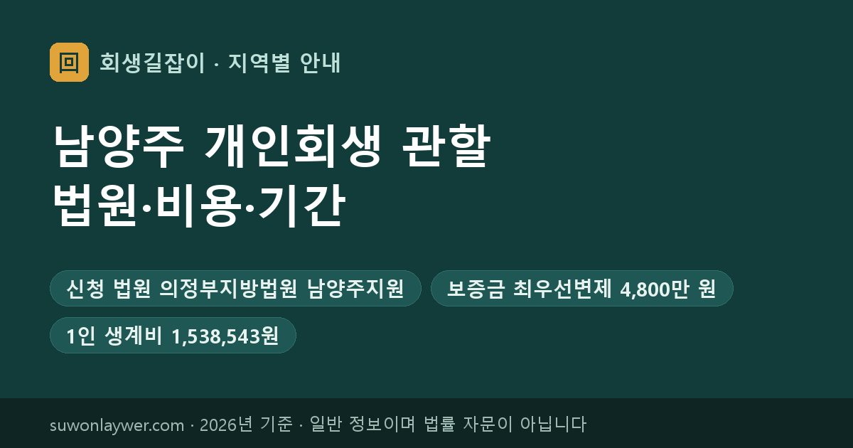 남양주 개인회생 신청 법원과 최우선변제 기준 요약