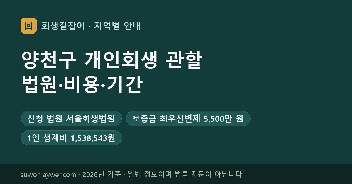 양천구 개인회생 신청 법원과 최우선변제 기준 요약